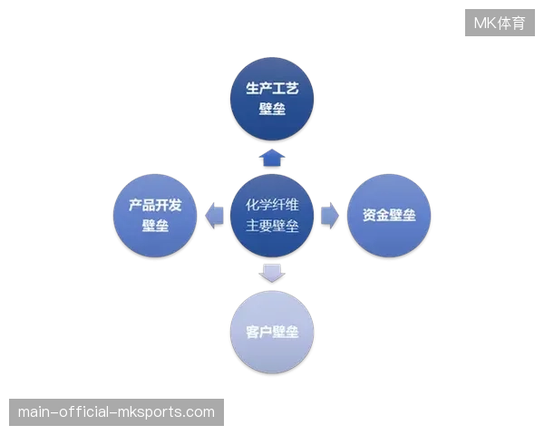 赛事内容深度策划或将在2027年前后成为体育服务市场的核心壁垒